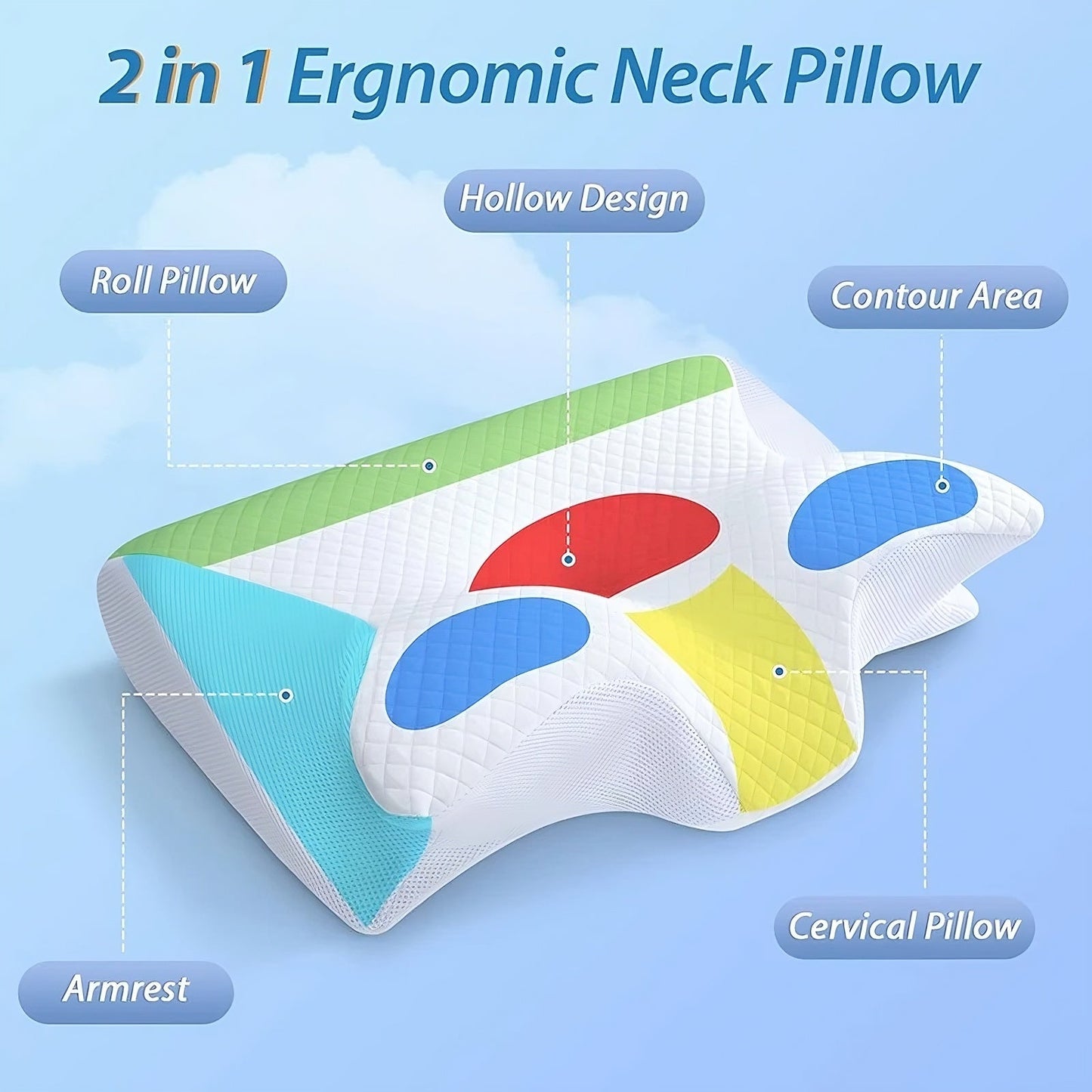 Memory Foam Cervical Pillow for Neck & Spine Support – Adjustable, Cooling Comfort