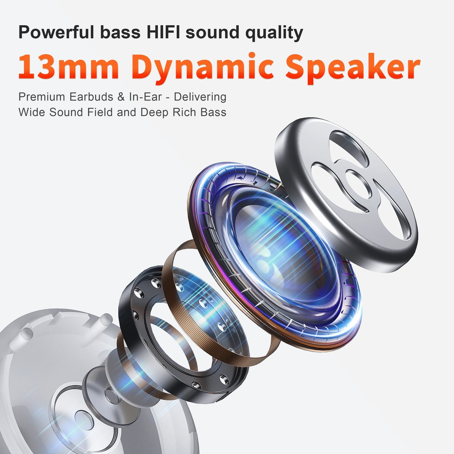 Wireless 5.3 Bluetooth Earphone