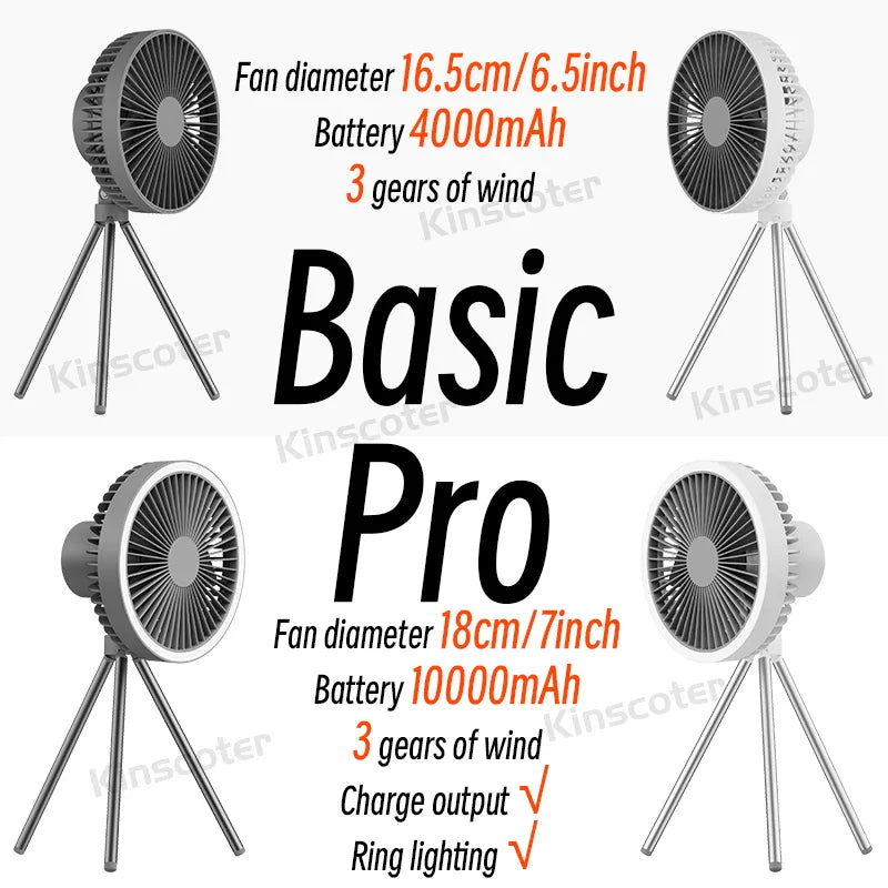 10000mAh Rechargeable Camping Fan - Portable, Powerful Performance for Outdoor & Desktop Use