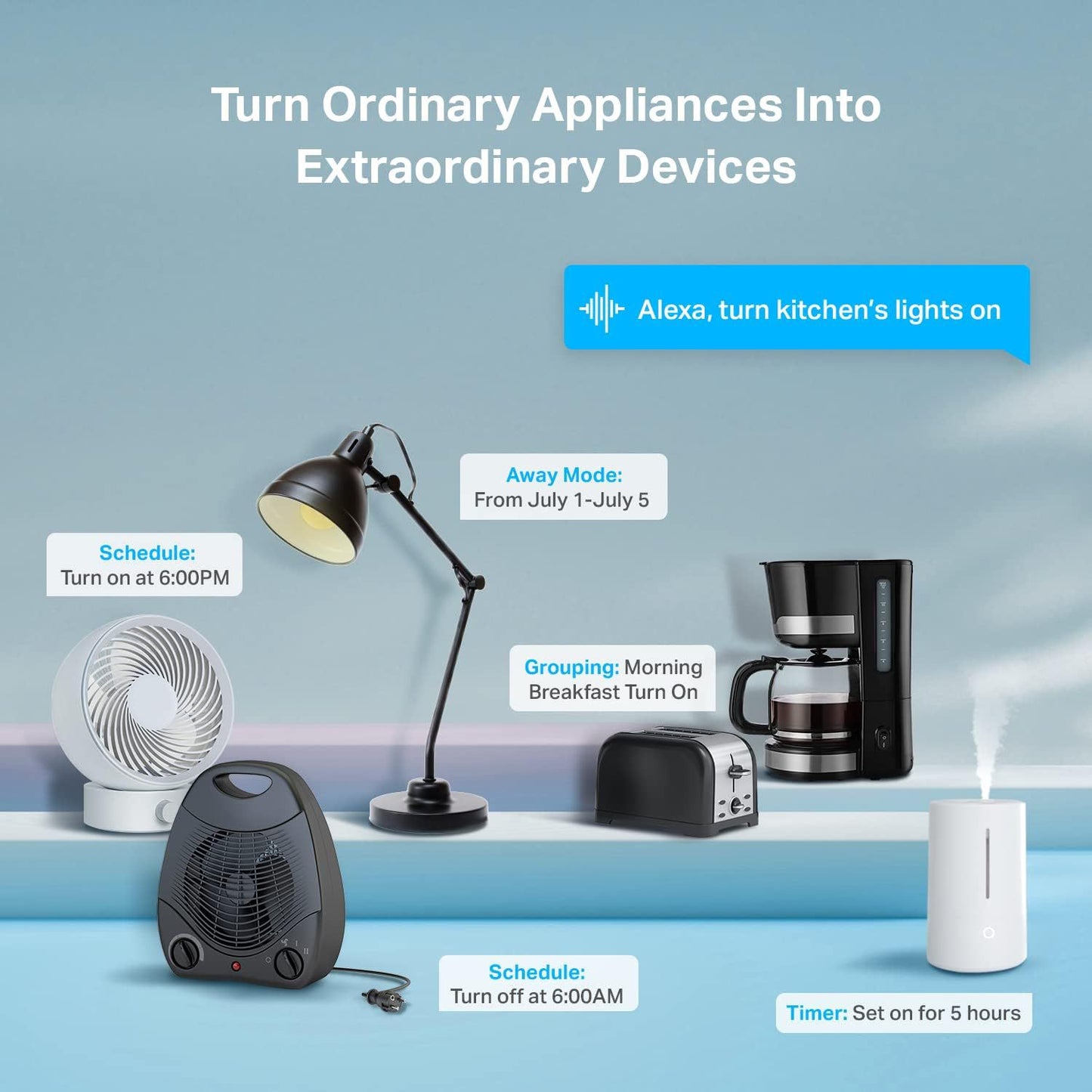 Smart Plug WiFi US Standard Zigbee Socket – Alexa Voice Control & Scene Linkage
