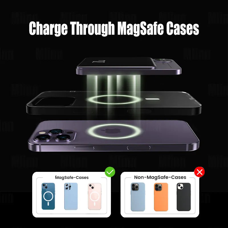 MagSafe-Compatible Power Bank - 10000mAh, PD20W Fast Charging & 15W Wireless Charging