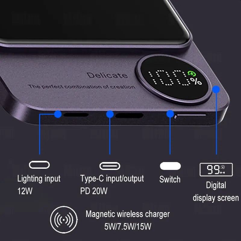 MagSafe-Compatible Power Bank - 10000mAh, PD20W Fast Charging & 15W Wireless Charging