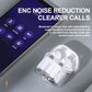 Transparent Bluetooth Headset - Stylish, Ergonomic, High-Fidelity Sound & Hands-Free Calls