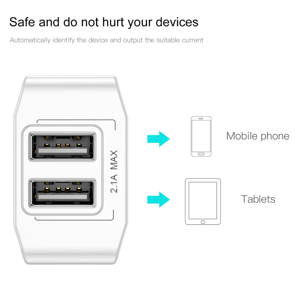 Dual USB Travel Charger with Fast Charging, EU Plug, and Smart Charging Technology