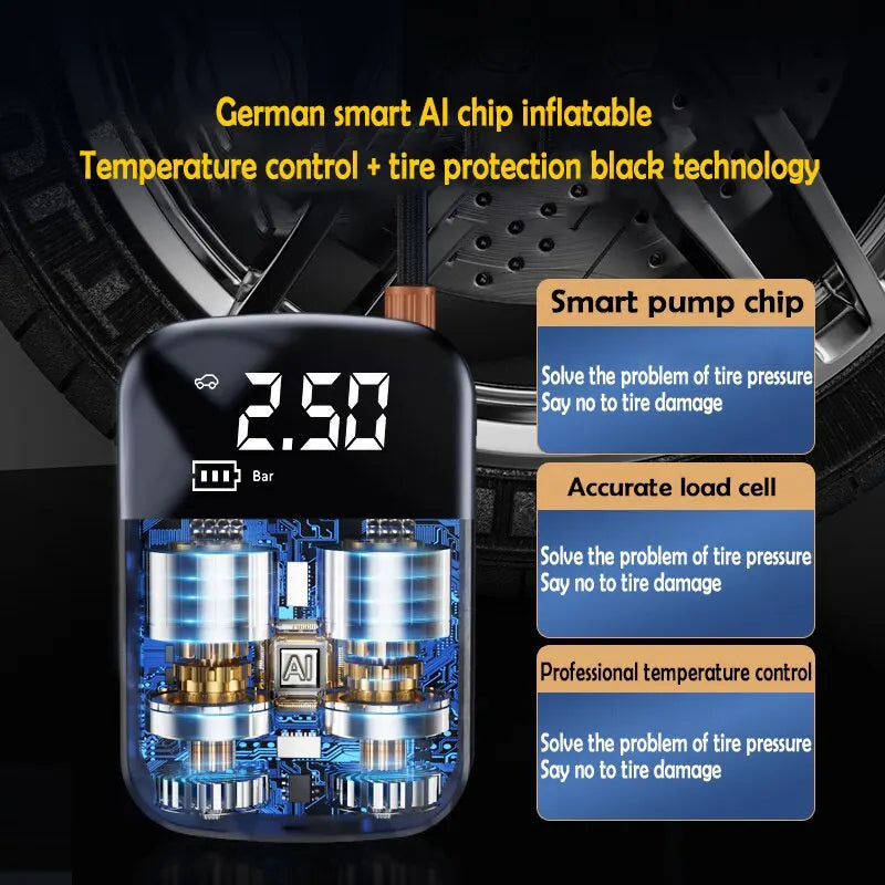Cordless Air Compressor with Digital Gauge, LED Light, and Automatic Shut-Off for Safety