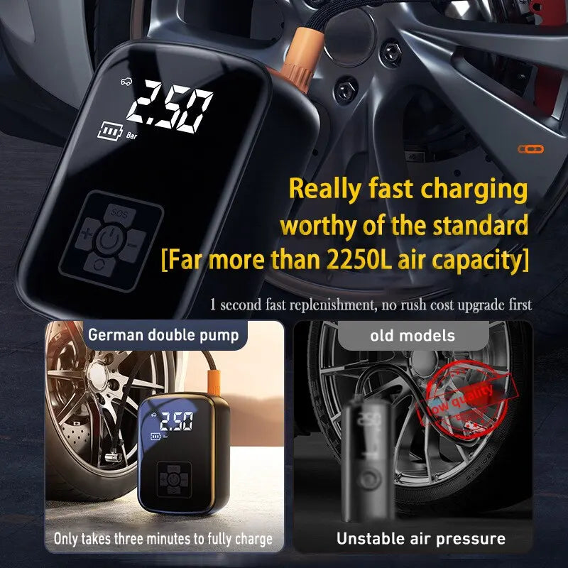 Cordless Air Compressor with Digital Gauge, LED Light, and Automatic Shut-Off for Safety